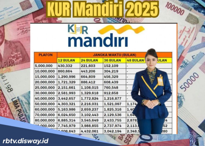 Pinjaman KUR Mandiri 2025, Tabel Rp 70 Juta Tenor Capai 36 Bulan, Cek Sektor Usaha Prioritasnya