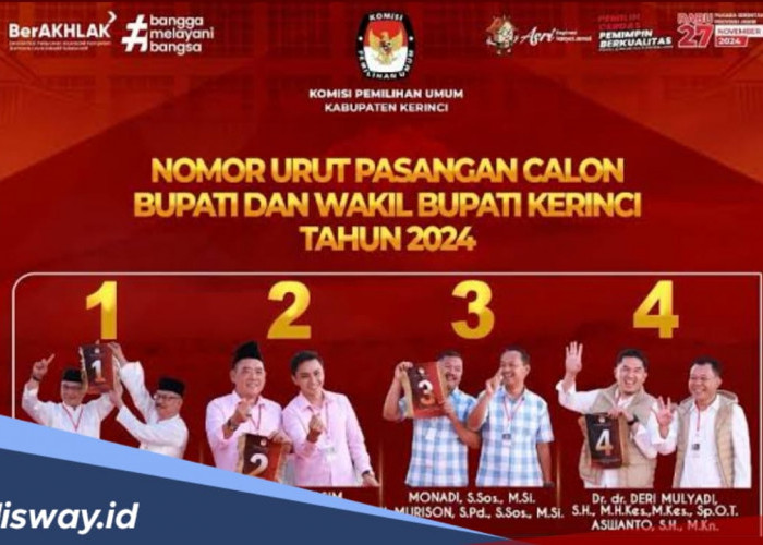 Hasil Perolehan Suara Sementara Pilkada Kerinci 2024, Monadi-Murison Kalahkan 3 Paslon Pesaing