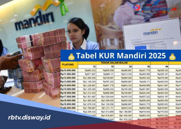 Angsuran KUR Mandiri Hari Ini, Pinjaman Rp 10-50 Juta, Cicilan Mulai Rp 200 Ribuan 