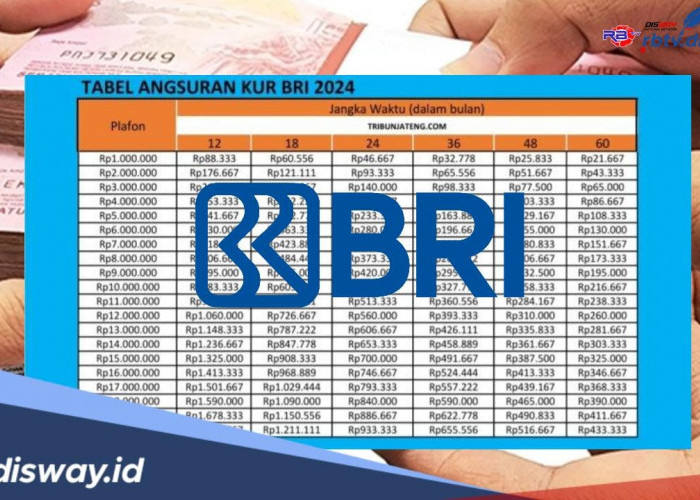 Dapatkan Dana Tambahan hingga Rp 500 Juta, Ini Tabel Simulasi Pinjaman KUR BRI 2024