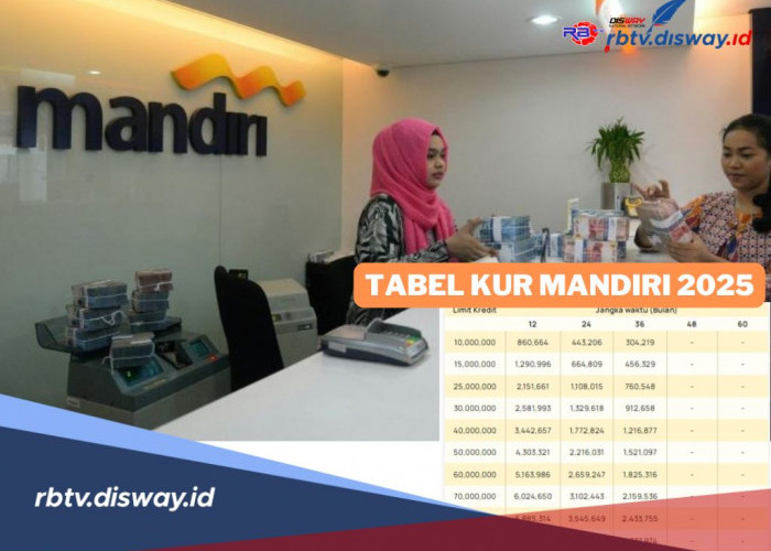 Tabel Angsuran KUR Mandiri 2025 Pinjaman Rp 100 Juta, Suku Bunganya hanya Segini Per Tahun 