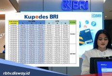 Kupedes BRI 2026, Apa saja Syarat Pengajuan yang Harus Dipenuhi?