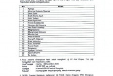 Ini 21 Peserta Seleksi KPID Lolos ke Tahap Fit and Proper Test