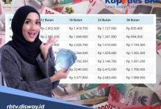 Tabel Pinjaman Kupedes BRI 2026 Rp 30 Juta, Berikut Cicilan Per Bulan Selama 3 Tahun