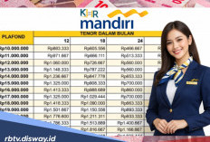 Tabel KUR Mandiri Pinjaman Rp 15 Juta April 2026, Apa Saja Ketentuan RAC Penerimanya?