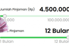 Tabel Pinjaman EasyCash 2026, Pinjam Rp 4.5 Juta Proses Cair Cepat dan Cicilan Bulanan Ringan