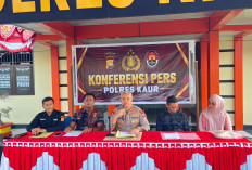 Dunia Mau Kiamat, Di Kabupaten Kaur Ada Ayah Kandung Puluhan Kali Setubuhi Anak Kandung