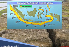 Tanda Muncul Gempa Megathrust yang Mengancam Indonesia