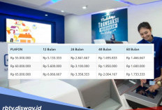 Tabel Pinjaman Kupedes BRI Rp 65 Juta, Ini Kelebihan dan Kekurangannya