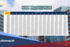 KSM Mandiri Plafon Rp200 Juta, Segini Angsuran per Bulan dan Syarat Pengajuannya