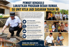 Pemkot Bengkulu Lanjutkan Program Bedah Rumah, 58 Unit RTLH Jadi Sasaran Tahun Ini