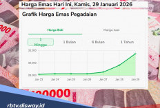 Kenaikan Harga Emas Semakin Gila, Berikut Harga Emas Antam, Galeri 24 dan UBS Hari Ini
