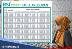 Tabel Pinjaman KUR BSI Rp 10- 100 Juta, Ini Syarat serta Cara Pengajuannya
