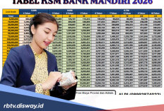 Syarat Terbaru ASN Ajukan Pinjaman KSM Mandiri Mei 2026 Rp 110 Juta