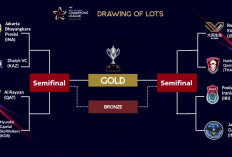 Hasil Undian AVC Men’s Volleyball Champions League 2026, 2 Wakil Indonesia Jumpa Siapa? 