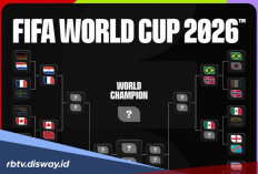 Jadwal Pertandingan 16 Besar Piala Dunia 2026, Siapa Lawan Siapa?