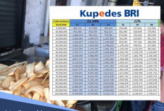 Usaha Macet karena Musibah? Kupedes BRI Berikan Solusi Tanpa Denda Mencekik