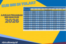 Syarat Mudah, Angsuran Ringan, Silakan Ajukan Pinjaman BRI Non KUR