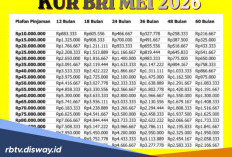 Tabel KUR BRI Mei 2026 Pinjaman Rp 70 Juta, Begini Tips Supaya Berkas Langsung Diperiksa