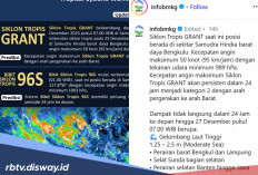 Daftar Wilayah Peringatan Dini BMKG Siklon Tropis GRANT, Bengkulu Masuk Wilayah Berisiko