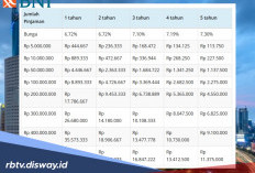 Pegawai ASN Butuh Dana Cepat? Cek Syarat Pengajuan Pinjaman BNI Fleksi Plafon Rp 500 Juta