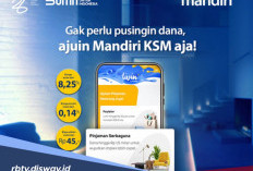 Cara Mudah Ajukan KSM Mandiri 2026 Tanpa Ribet Melalui Aplikasi Livin’ by Mandiri