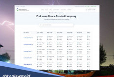 Waspada Hujan Petir di Sejumlah Wilayah Provinsi Lampung saat Lebaran 20 dan 21 Maret 2026
