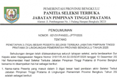 Hasil Lelang Jabatan, Ini Daftar 3 Besar Calon 18 Kepala OPD Pemprov Bengkulu