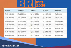 Cek Tabel Kupedes BRI Mei 2026 untuk Angsuran Pinjaman Rp 25 Juta, Syarat dan Cara Pengajuan Lengkap