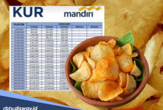 Angsuran Terbaru KUR Mandiri untuk Pinjaman Rp 10 hingga 60 Juta
