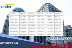 Cek Angsuran Bulanan KSM Mandiri untuk Pinjaman Rp 80 Juta