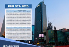 KUR BCA 2026 Pinjaman Rp 100 Juta, Proses Cepat Angsuran Ringan Mulai Rp 1 Jutaan