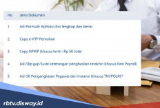 KSM Mandiri Pinjaman Rp 150 Juta, Apakah Butuh NPWP? Berikut Penjelasannya