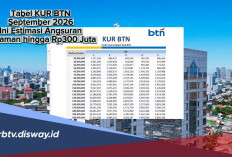 Tabel KUR BTN Tahun, Ini Estimasi Angsuran Pinjaman hingga Rp300 Juta