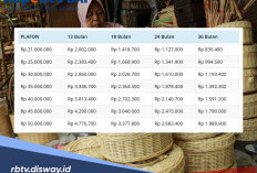Tabel Kupedes BRI 2026, Ini Syarat Bagi ASN yang Ingin Mengajukan Pinjaman