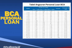 Bebas Agunan Bisa Cair Rp 100 Juta, Ajukan Pinjaman BCA Personal Loan, Ini Syaratnya