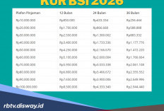 Syarat Terbaru KUR BSI April 2026 Pinjaman Rp 5-50 Juta