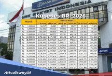 Simulasi Cicilan Pinjaman Kupedes BRI Rp 70 Juta 2026, Segini Angsuran per Bulannya