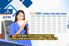 Tabel Angsuran KUR BRI November 2025 Pinjaman Rp65 Juta Cuma Butuh 8 Syarat