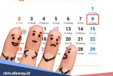 Coba Cek, Tanggal Lahir Kamu Punya Sifat Bagaimana Menurut Primbon Jawa?