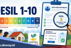 Bikin Bingung, Sebenarnya Desil 1-4 Dapat Bansos Apa Saja?