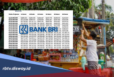 Tabel Angsuran KUR BRI Pinjaman Rp 70 Juta 2026, Cek Cicilan Bulanan Tempo 12 Bulan hingga 60 Bulan