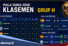 Klasemen Grup H Piala Dunia 2026: Uruguay dan Arab Saudi Memimpin