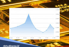 Cek Harga Buyback Emas Antam dan Galeri24 Hari Ini Sebelum Jual Lagi