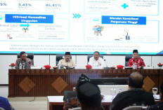 Mandala Bioindustri dan Ekonomi Hijau Bengkulu: Pemprov Usulkan Kawasan Industri hingga Tol dan Perkeretaapian