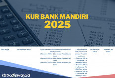 Suku Bunga Rendah! Pinjaman Rp 30 Juta KUR Mandiri, 3 Tahun Angsuran Mulai Rp 30 Ribuan Per Hari