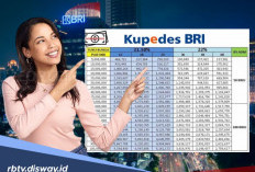 Bayar Cicilan Tepat Waktu Dapat Bonus? Ini Keunggulan Kupedes BRI 2026 yang Jarang Diketahui