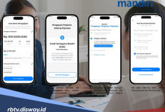 Pinjaman KSM Mandiri 2026 Bisa Langsung Cair Satu Hari? Begini Caranya