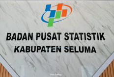 Warga Datangi Kantor BPS Seluma Terkait Penghentian Bantuan Sosial, Begini Cara Sanggahannya