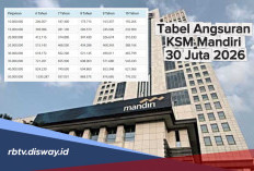Tabel Angsuran KSM Mandiri Rp30 Juta 2026, Cicilan Mulai Rp 682 Ribu per Bulan dan Syarat Pengajuan